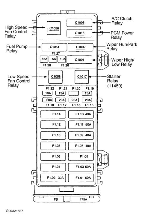 2003 ford taurus power distribution box|2000 Ford Taurus fuse diagram.